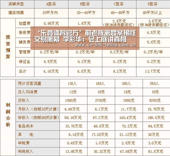 乐竟